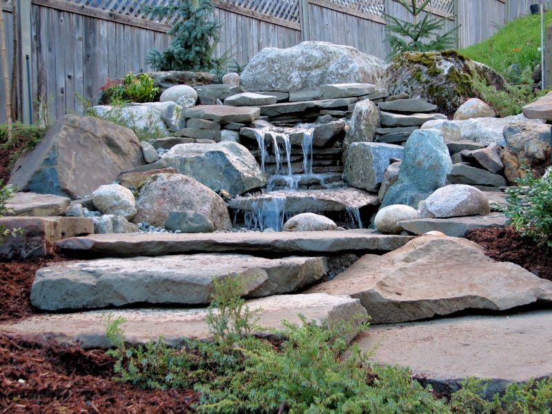 Water Features