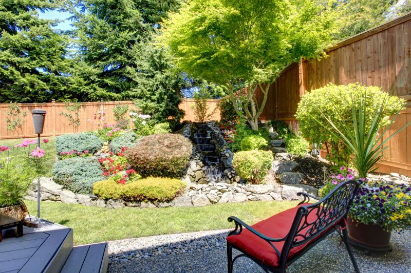 Landscape Design Specialists